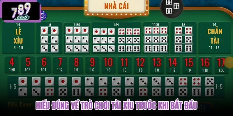 hieu-dung-ve-tro-choi-tai-xiu-truoc-khi-bat-dau hieu-dung-ve-tro-choi-tai-xiu-truoc-khi-bat-dau